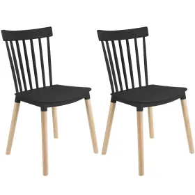 Simpol Home 715377166517 Dsw Armless Modern Plastic Dining Chairs With Wood Legs For Living Bedroom