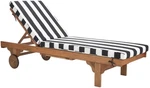 Newport Adjustable Chaise Lounge Chair With Built-in Side & Cushion. Price: $550.99.