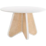 Meridian Furniture Butterfly White Dining Table New. Price: $758.28.