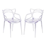 Aron Living Monte 18" Mid-century Polypropylene Dining Chair Clear (set Of 2) New. Price: $299.99.
