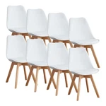 Olixis Dining Set Of 8 Kitchen Mid Century Modern Chairs, White New. Price: $248.63.