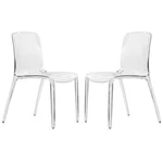 Leisuremod Murray Mid-century Modern Dining Side Chair Clear Set Of 2 New. Price: $284.80.