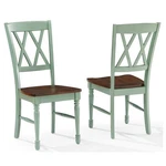Crosley Furniture Shelby 18" Traditional Wood Dining Chair Teal (set Of 2) New. Price: $191.75.