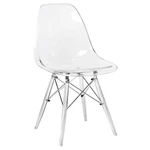 Leisuremod Dover Dining Side Chair With Acrylic Eiffel Base Clear New. Price: $127.99.