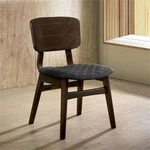 Furniture Of America Jaykub Walnut Mid-century Wood Side Chair (set 2) New. Price: $228.99.