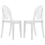 Leisuremod Marrion Modern Acrylic Dining Chair Clear Set Of 2 New. Price: $242.26.