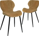 Canglong Mid Century Modern Dining Chairs Set Of 2, Upholstered Kitchen New. Price: $238.18.