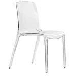 Leisuremod Murray Mid-century Modern Dining Side Chair Clear New. Price: $186.99.
