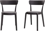 Amazon Basics Dark Grey Premium Plastic Armless Indoor/outdoor Bistro Chairs (2) New. Price: $49.99.