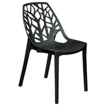 Pemberly Row Modern Plastic Dining Side Chair Solid Black New. Price: $203.86.