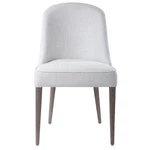 Uttermost 2355-BRIE-SETOF2 (2) 22"W Modern Velvet Off White New. Price: $1435.20.