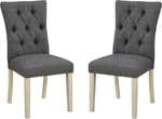 Osp Home Preston Dining Chair 2-PACK Button Back Bronze Nailhead Charcoal Open. Price: $184.00.