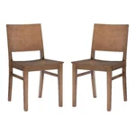 Linon Burke Solid Beechwood Commercial Grade Set Of Two Side Chairs Natural New. Price: $269.45.