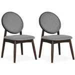 Set Of 2 Upholstered Linen Fabric Kitchen Side Chairs With Padded Seat-gray Co New. Price: $183.48.