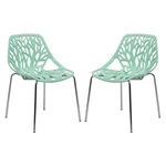Leisuremod Modern Asbury Dining Side Chair With Chromed Legs Mint Set Of 2 New. Price: $164.99.