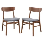 Set Of 2 Wave Dining Chairs Walnut/blue - Buylateral Open. Price: $129.19.