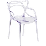 Flash Furniture Nesting Series Transparent Stacking Side Chair FH-173-APC-GG New. Price: $159.99.