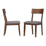 Sunset Trading 18" Mid-century Wood Dining Chairs Danish Walnut (set Of 2) New. Price: $504.62.