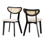 Baxton Studio Dannell Cream Fabric And Black Wood 2-PIECE Dining Chair Set New. Price: $250.07.