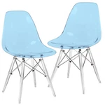 Leisuremod Dover Plastic Transparent Dining Chair Set Of 2 Blue New. Price: $230.41.
