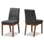 2PC Tara Fabric Upholstered And Wood Dining Chair Set Dark Gray/walnut Brown New. Price: $179.99.