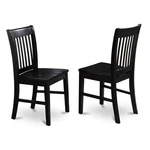 East West Furniture Nfc-blk-w Norfolk Dining Chairs Set Of 2, New. Price: $203.99.