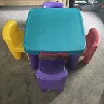 Vintage Little Tikes Teal & Purple Table Chairs Set 1990S Used. Price: $90.00.