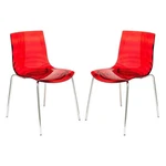 Leisuremod Astor Modern Rain Drop Design Dining Chair Red Set Of 2 New. Price: $328.55.
