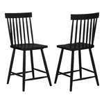 Coaster Andrews 24" Wood Counter Height Dining Chair Black New. Price: $316.68.