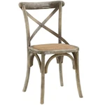 Modway Furniture Gear Dining Side Chair, Gray EEI-1541-GRY New. Price: $144.99.
