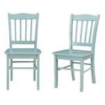 Boraam Wood Colorado Dining Chairs Set Of 2 - Aspen Valley Blue Finish New. Price: $150.11.