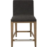 Uttermost 23822 Klemens Ottoman Or Stool Charcoal Brown Fabric And Light Walnut New. Price: $760.80.