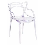 Flash Furniture Clear Stacking Side Chair FH-173-APC-GG New. Price: $305.36.