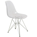 Leisuremod Cresco Modern Eiffel Base Dining Side Chair Clear New. Price: $110.99.