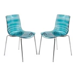 Leisuremod Astor Modern Rain Drop Design Dining Chair Blue Set Of 2 New. Price: $329.55.